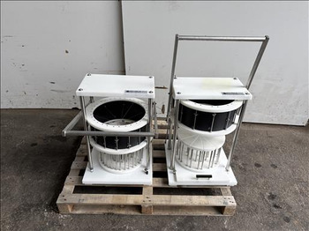 Lebensmittelmaschine