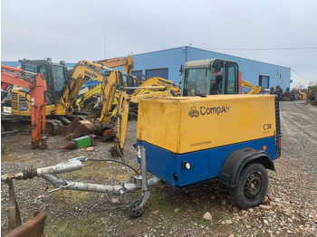 COMPAIR Luftkompressor