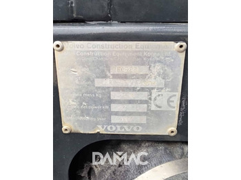 Minibagger VOLVO ECR88 PLUS: das Bild 5