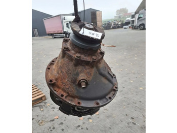 RENAULT Differenzial Getriebe