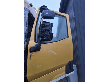 RENAULT T Tür und Teile