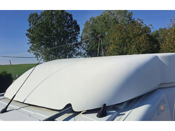 RENAULT Premium Aeropack/ Spoiler