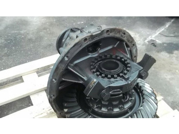 RENAULT Differenzial Getriebe