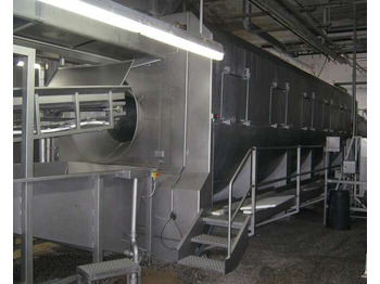 Lebensmittelmaschine