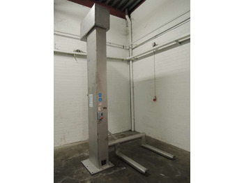 Lebensmittelmaschine