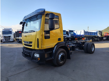 IVECO EuroCargo 160E Fahrgestell LKW