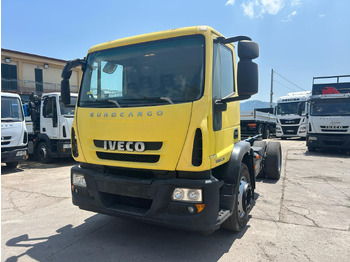 IVECO EuroCargo 190E Kipper