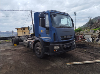 IVECO EuroCargo 190E Fahrgestell LKW