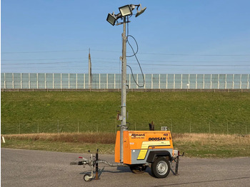 DOOSAN Lichtmasten