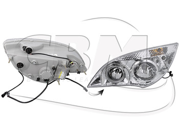 SCANIA Higer Lichter/ Leuchten