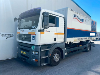 MAN TGA 18.350 Koffer LKW