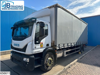 IVECO EuroCargo Plane LKW