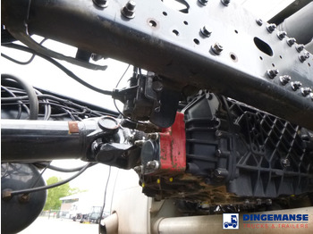 Fahrgestell LKW MAN TGS 19.360 4X2 BBS manual Euro 2 chassis + PTO: das Bild 5