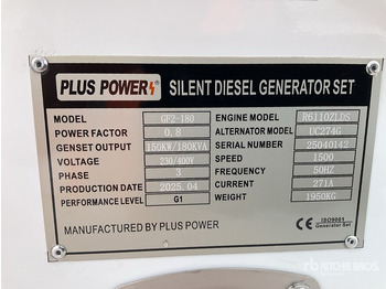PLUS POWER Stromgenerator