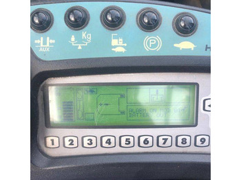 HYSTER Armaturenbrett