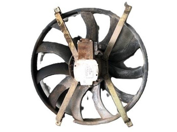 Motor und Teile