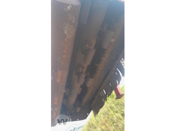 Schlegelmäher/ Mulcher Agritec 1,60 mtr.: das Bild 5 Schlegelmäher/ Mulcher Agritec 1,60 mtr.: das Bild 5