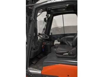 Elektrostapler Linde E 16 P EVO 386-02: das Bild 3