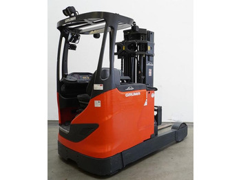 LINDE R Schubmaststapler