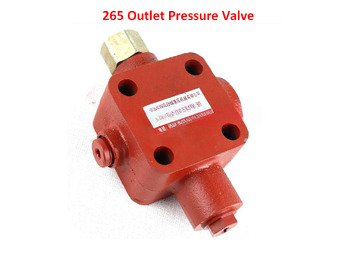 Getriebe und Teile für Radlader, Zustand - NEU Qingdao Promising Torque Converter Inlet/Outlet Pressure Valve for China Loader: das Bild 3