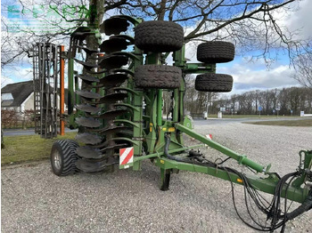 AMAZONE Technik für Bodenbearbeitung