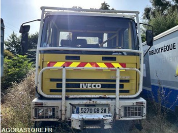 IVECO EuroCargo LKW