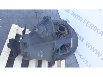 SCANIA R Differenzial Getriebe