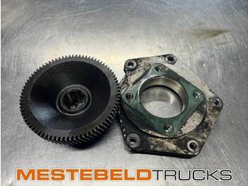 SCANIA Hydraulik