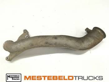 VOLVO Bremsteile