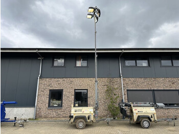 INGERSOLL RAND Lichtmasten