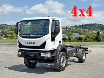 Leasing für Iveco EUROCARGO 110-250* PLATFORM 4,60 m* 4x4 Iveco EUROCARGO 110-250* PLATFORM 4,60 m* 4x4: das Bild 1 Leasing für Iveco EUROCARGO 110-250* PLATFORM 4,60 m* 4x4 Iveco EUROCARGO 110-250* PLATFORM 4,60 m* 4x4: das Bild 1