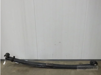 SCANIA Blattfederung