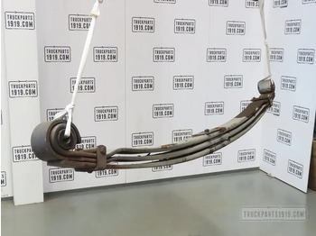 SCANIA Blattfederung