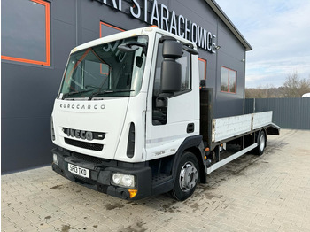 IVECO EuroCargo 75E Abschleppwagen
