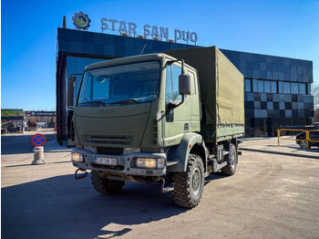 IVECO EuroCargo Plane LKW