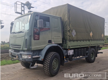IVECO Koffer LKW