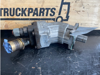 REXROTH Hydraulik