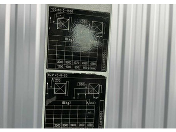 Treibgasstapler Still RX70-50T/600: das Bild 5 Treibgasstapler Still RX70-50T/600: das Bild 5