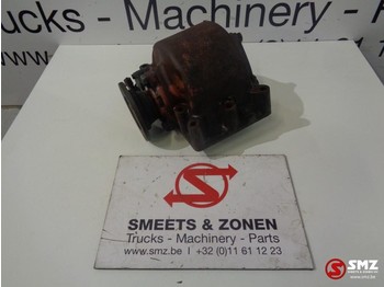 Hydraulik