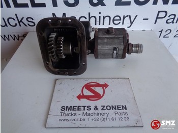 Hydraulik