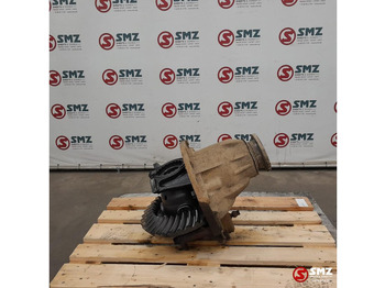 RENAULT Differenzial Getriebe