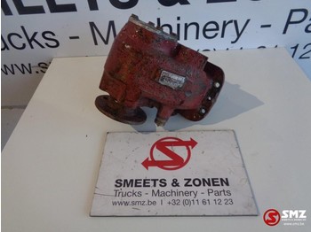 RENAULT Hydraulik