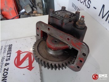RENAULT Hydraulik