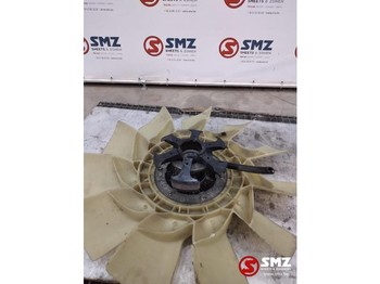 SCANIA Ventilator