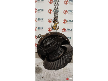 Differenzial Getriebe für LKW Volvo Occ differentiëel RSS1344B i=3,08 Volvo: das Bild 4 Differenzial Getriebe für LKW Volvo Occ differentiëel RSS1344B i=3,08 Volvo: das Bild 4