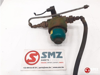 ZETTELMEYER Hydraulik