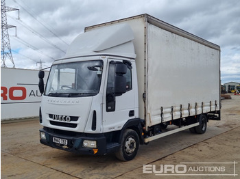 IVECO Plane LKW
