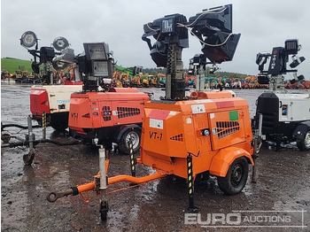 KUBOTA Lichtmasten