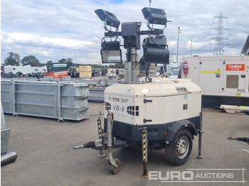 GENERAC Lichtmasten
