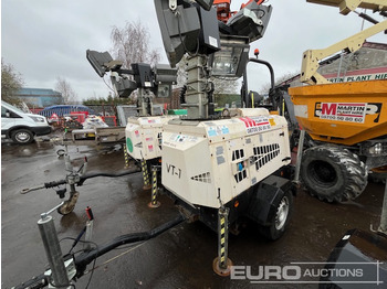 GENERAC Lichtmasten